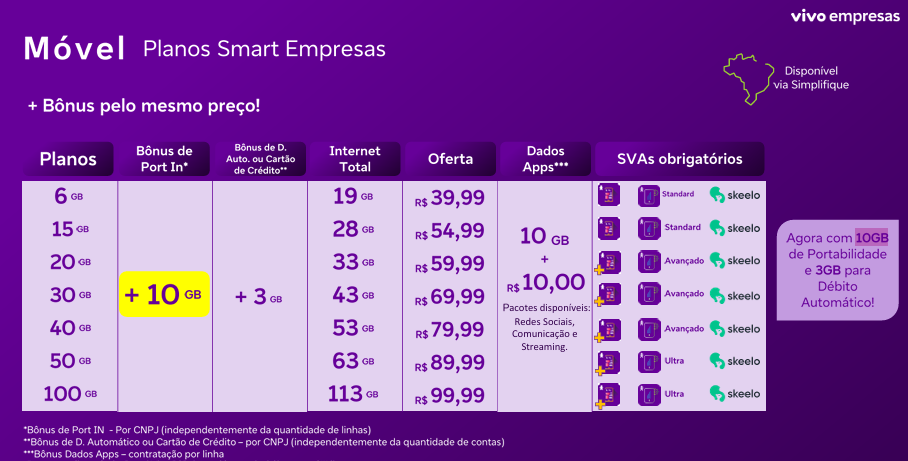 Planos Vivo Empresas.png